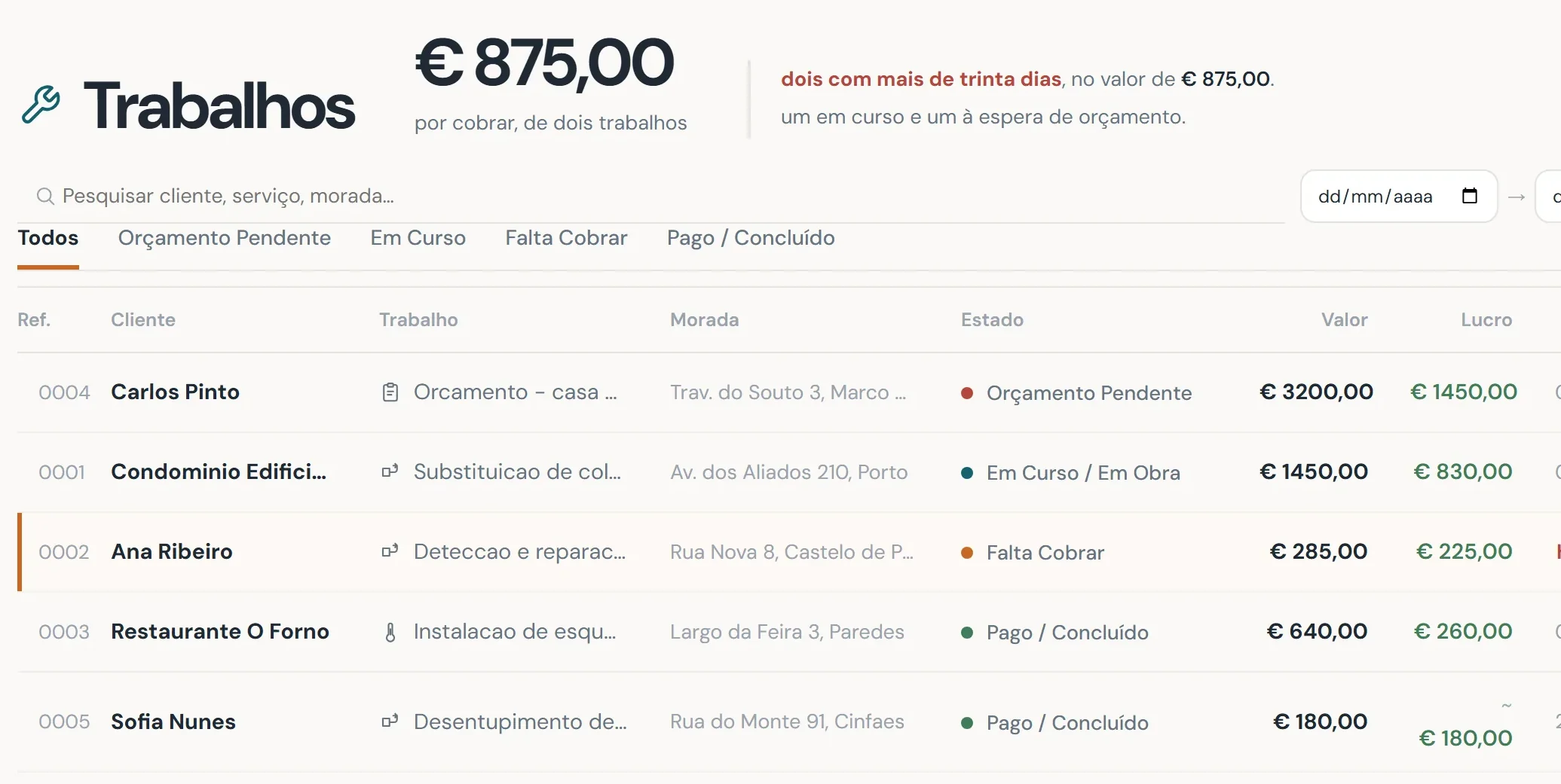 The jobs board in Empreo Service, showing 875 euros still to collect and the amount and profit of each job